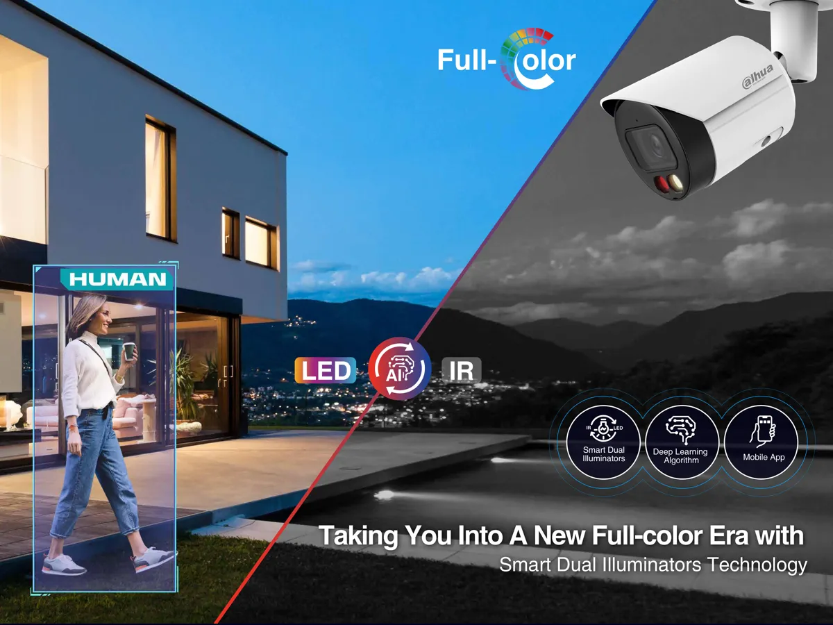 Dahua Active Deterrence Camera product view